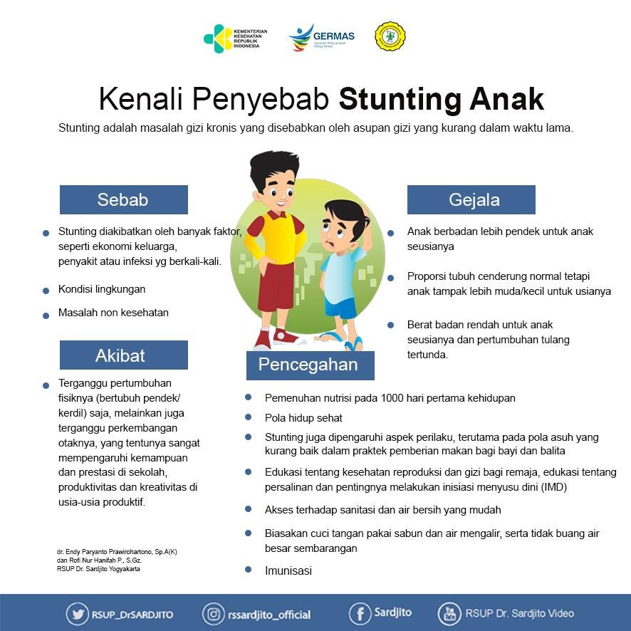 Kenali Penyebab Anak Stunting
